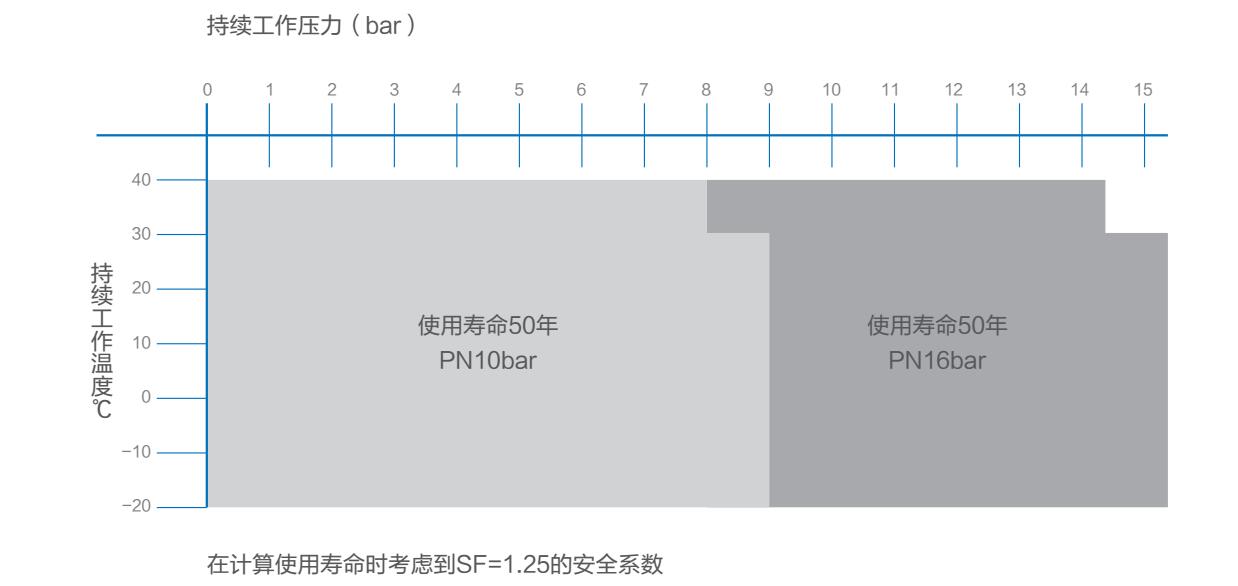QQ截圖20171008115710.jpg